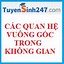 Cách Giải Toán Hình Học Không Gian Lớp 11