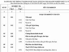 Download Bảng Hệ Thống Tài Khoản Kế Toán Doanh Nghiệp