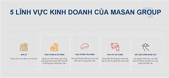 Msn Ctcp Tập Đoàn Masan